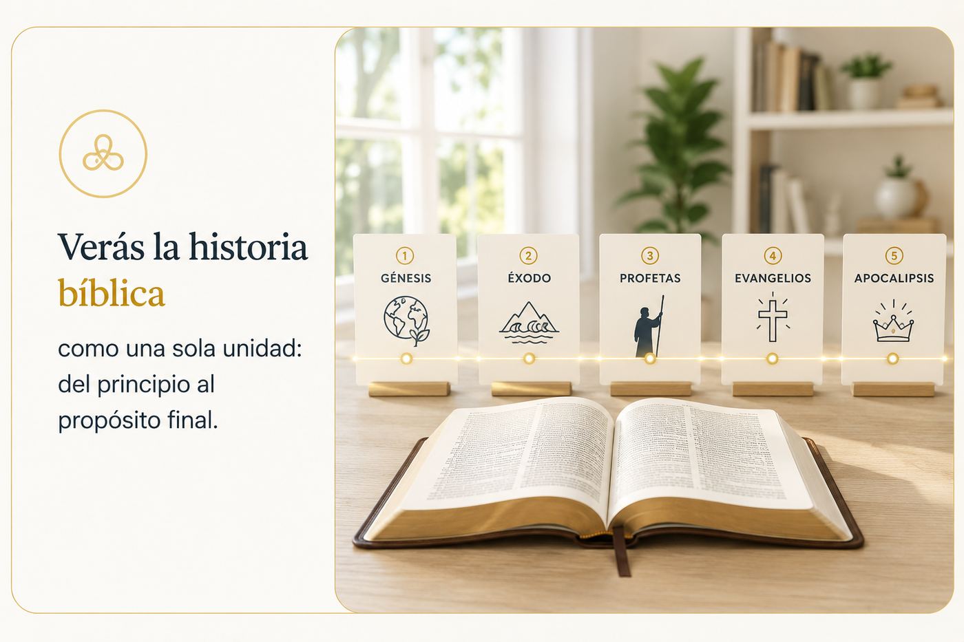 Línea del tiempo bíblica dorada